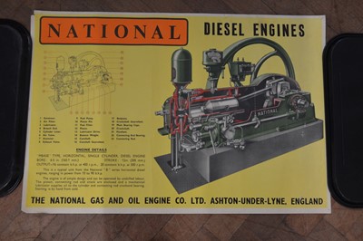 Lot 96 - Collection of 7 motoring and engineering themed posters