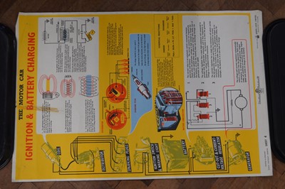 Lot 96 - Collection of 7 motoring and engineering themed posters