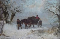 Lot 633 - Thomas Smythe, Snow scene with figures, oil.