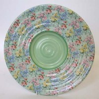 Lot 615 - Shelley Melody charger.