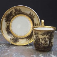 Lot 1003 - Dagoty Paris cup and saucer.