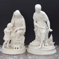 Lot 1041 - Two Parian figure groups.